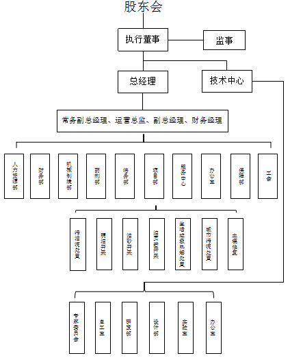 1-21061Q1505M60.png